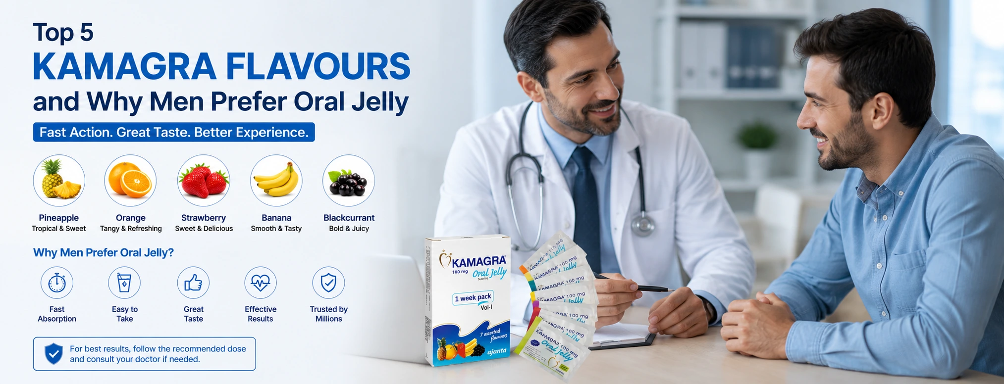 Top 5 Kamagra Flavours and Why Men Prefer Oral Jelly