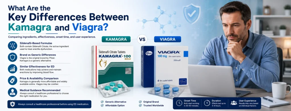 What Are the Key Differences Between Kamagra and Viagra in Terms of Ingredients and Effectiveness?