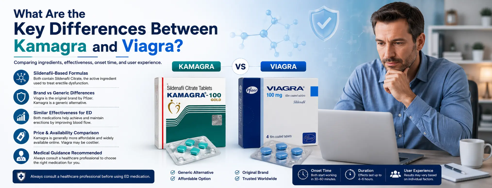 What Are the Key Differences Between Kamagra and Viagra in Terms of Ingredients and Effectiveness?