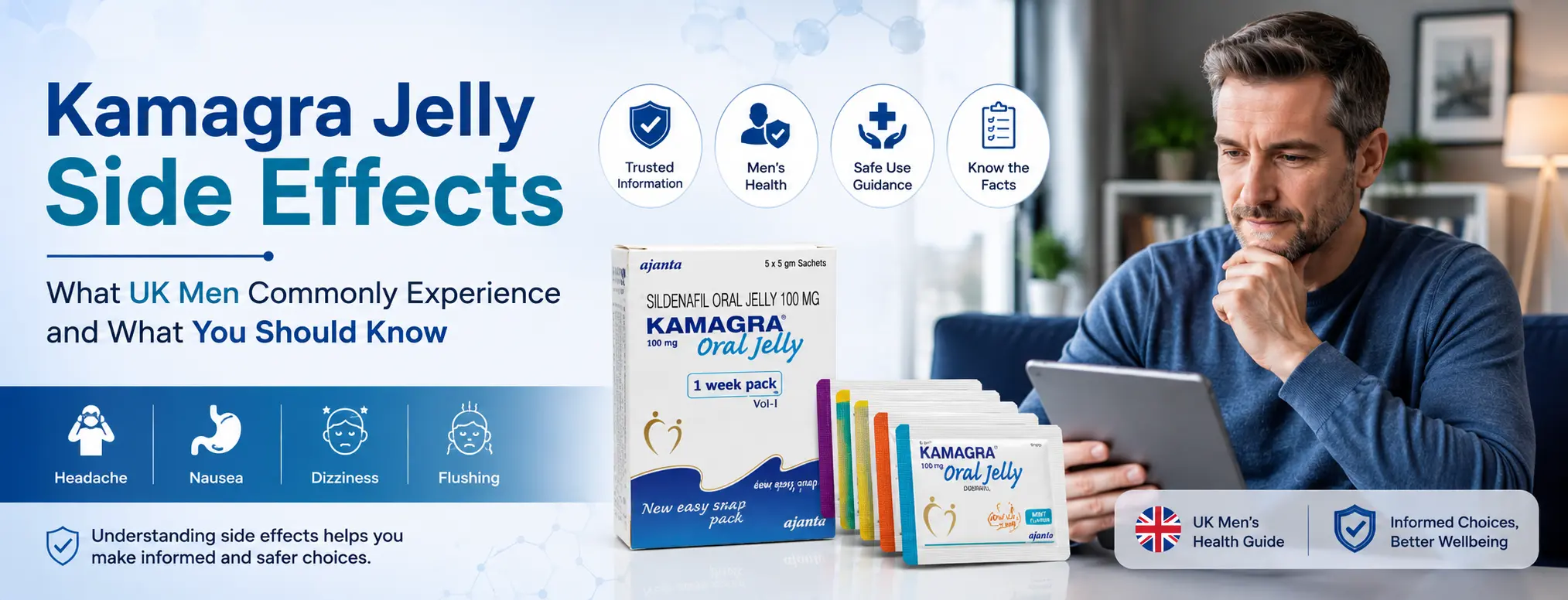 Kamagra Jelly Side Effects UK