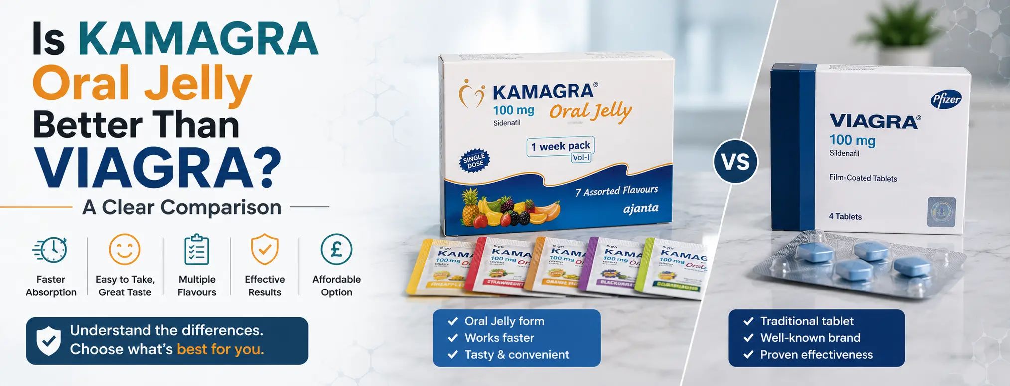 Is Kamagra Oral Jelly Better Than Viagra? A Clear Comparison