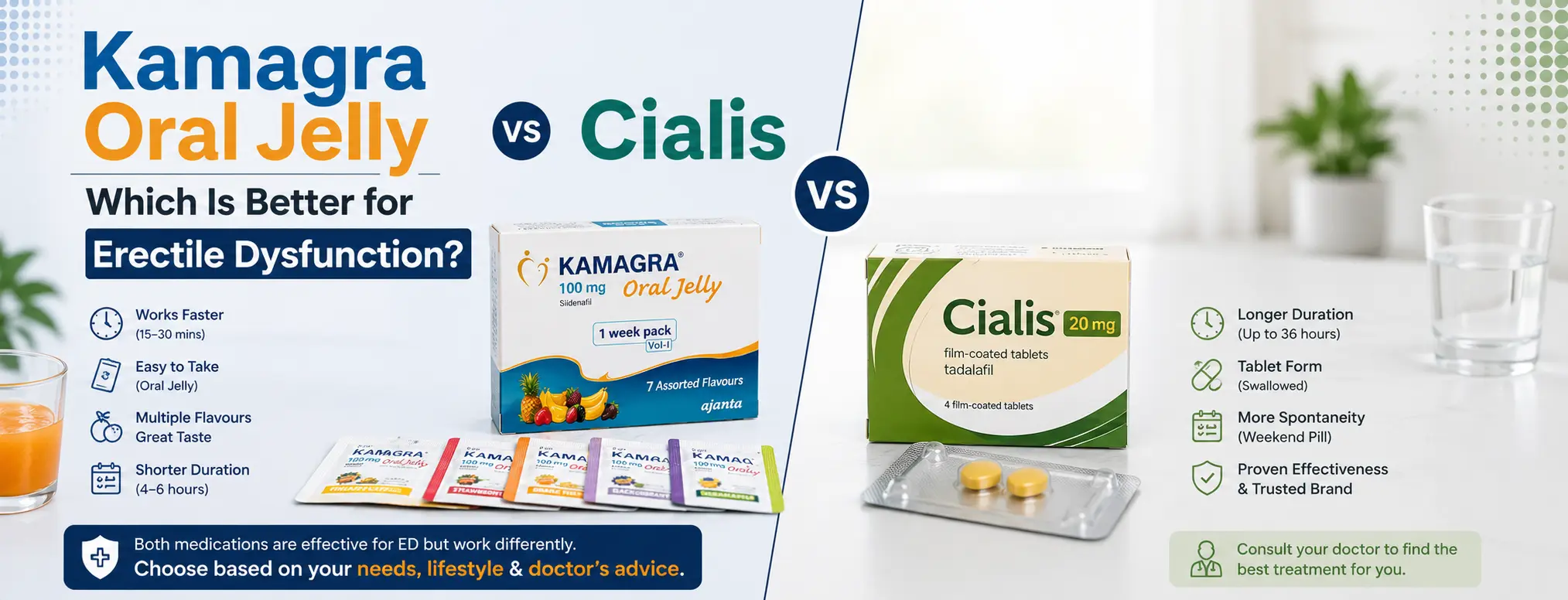 Kamagra Oral Jelly vs Cialis: Which Is Better for Erectile Dysfunction?
