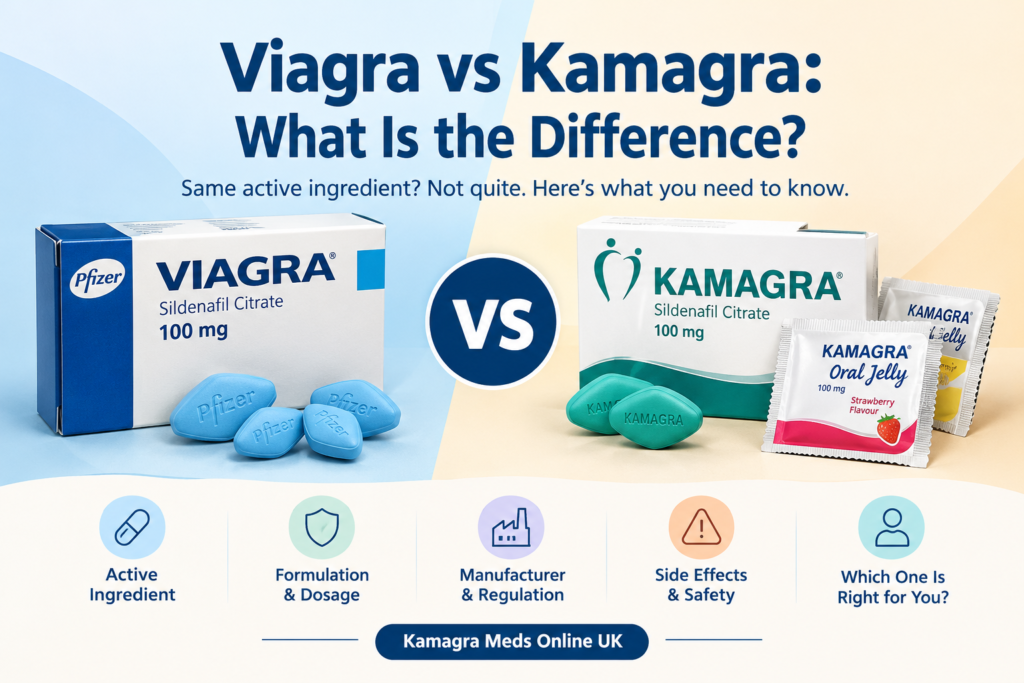 Viagra vs Kamagra Key Differences
